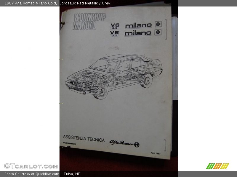 Bordeaux Red Metallic / Grey 1987 Alfa Romeo Milano Gold