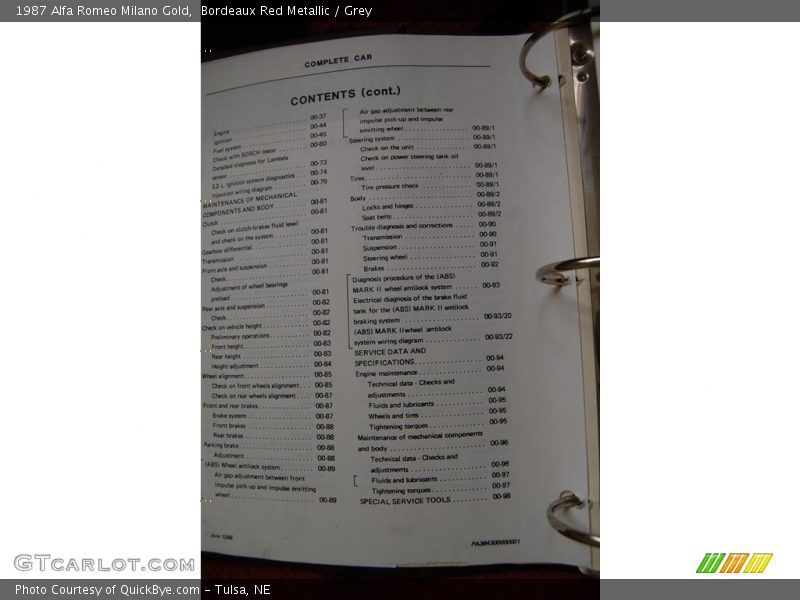Bordeaux Red Metallic / Grey 1987 Alfa Romeo Milano Gold