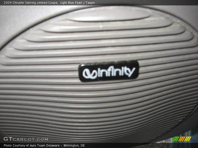 Light Blue Pearl / Taupe 2004 Chrysler Sebring Limited Coupe