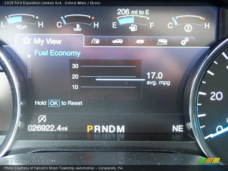 Oxford White / Ebony 2019 Ford Expedition Limited 4x4