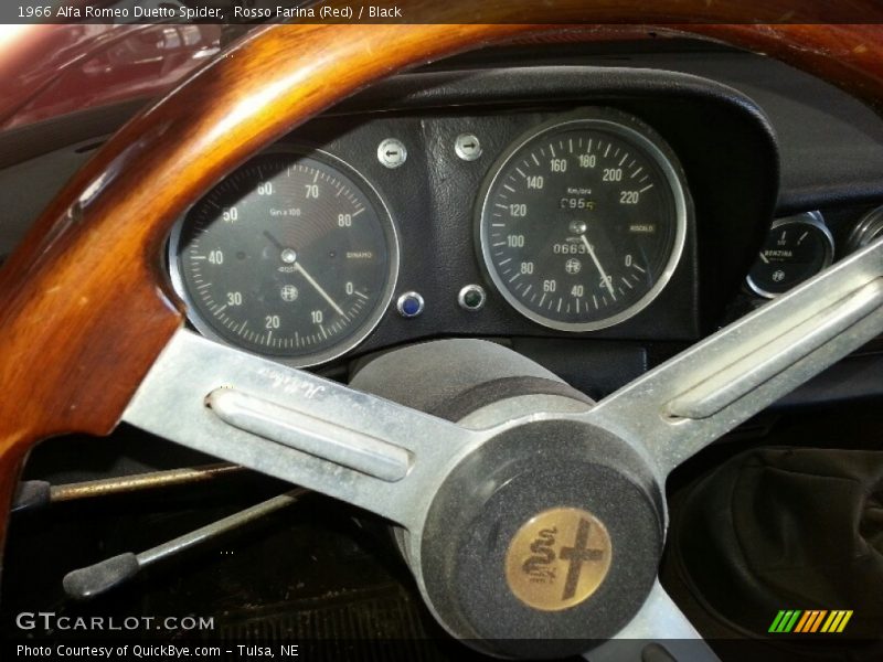  1966 Duetto Spider Spider Gauges