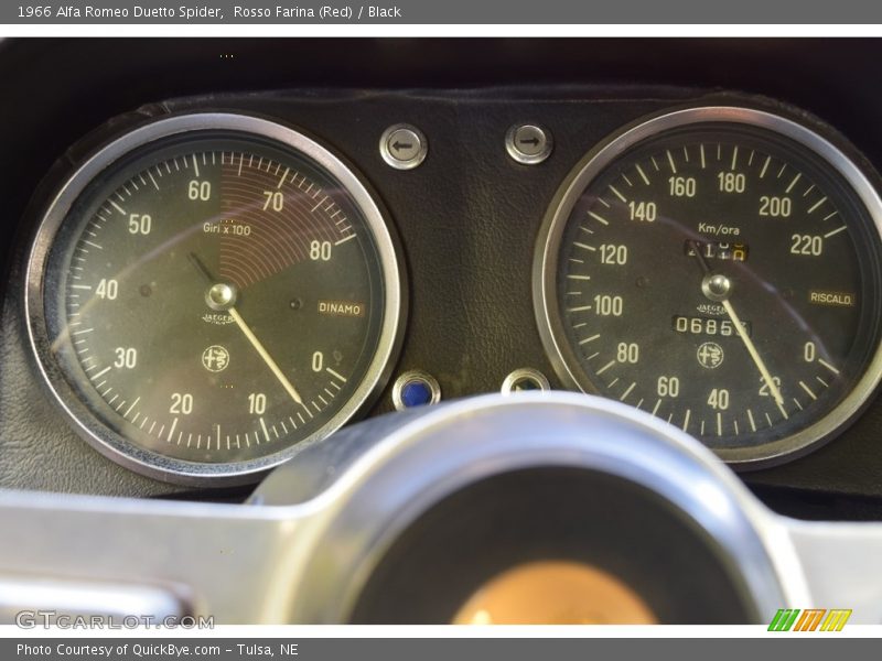  1966 Duetto Spider Spider Gauges