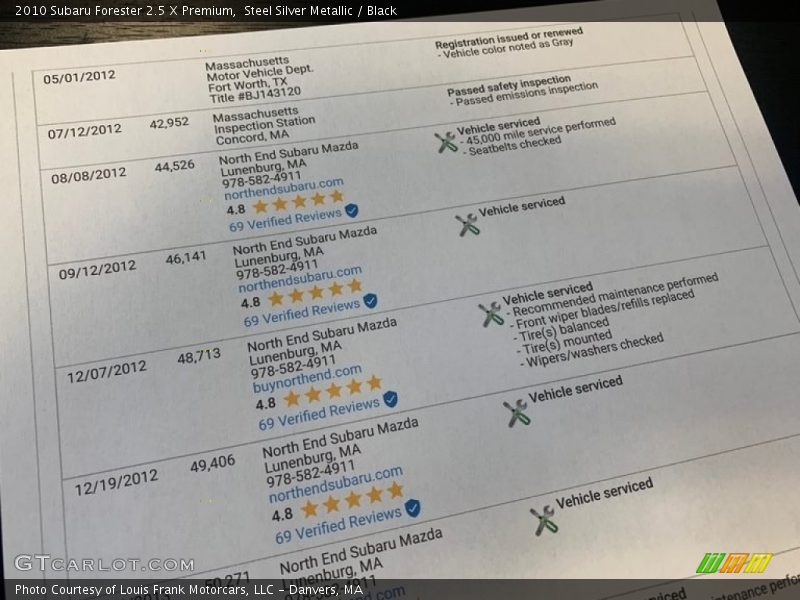 Steel Silver Metallic / Black 2010 Subaru Forester 2.5 X Premium