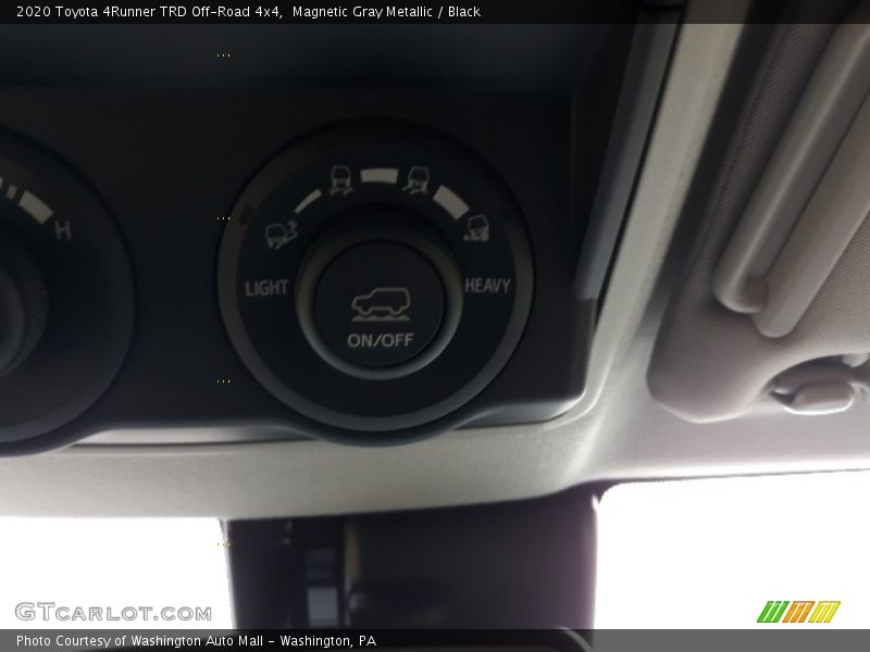 Magnetic Gray Metallic / Black 2020 Toyota 4Runner TRD Off-Road 4x4