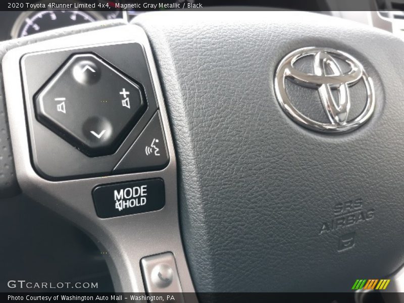 Magnetic Gray Metallic / Black 2020 Toyota 4Runner Limited 4x4