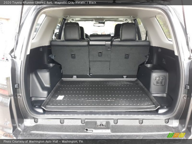 Magnetic Gray Metallic / Black 2020 Toyota 4Runner Limited 4x4