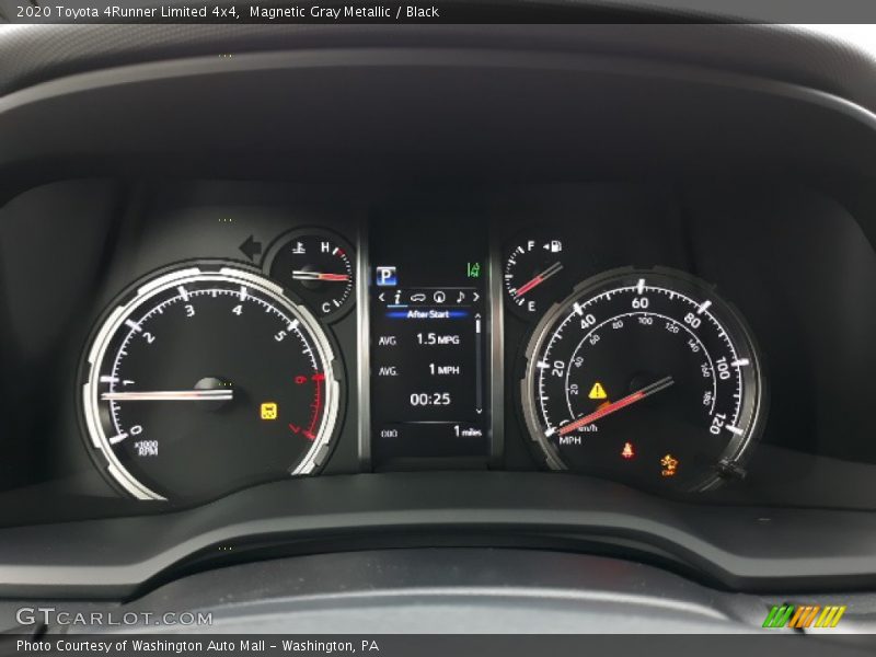 Magnetic Gray Metallic / Black 2020 Toyota 4Runner Limited 4x4