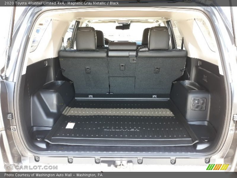 Magnetic Gray Metallic / Black 2020 Toyota 4Runner Limited 4x4