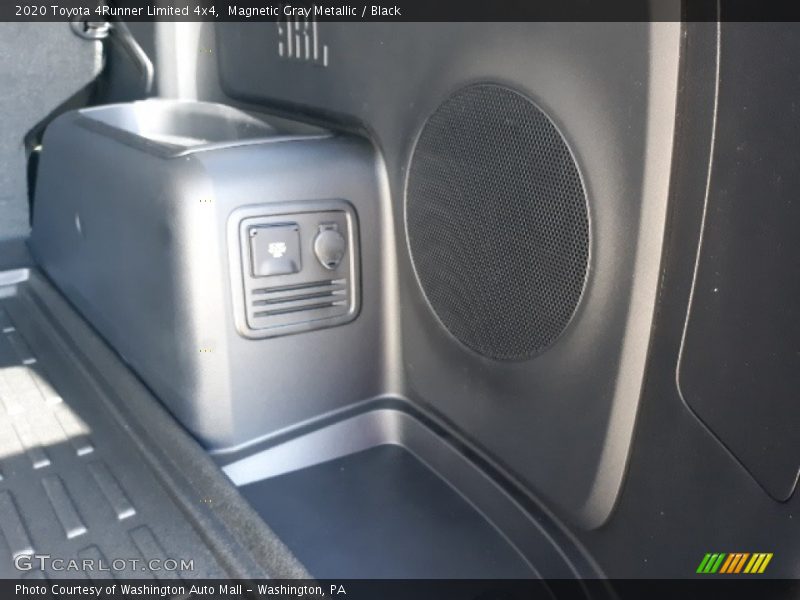 Magnetic Gray Metallic / Black 2020 Toyota 4Runner Limited 4x4