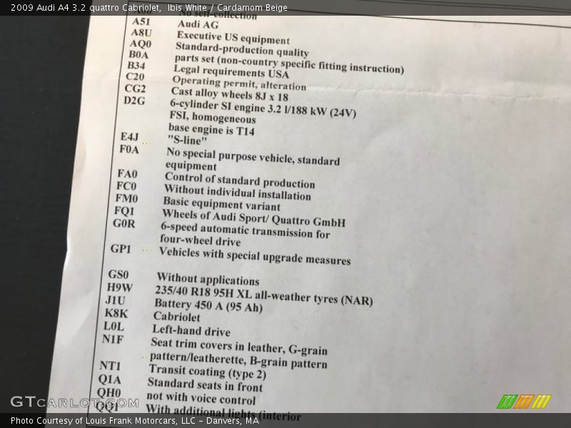 Ibis White / Cardamom Beige 2009 Audi A4 3.2 quattro Cabriolet