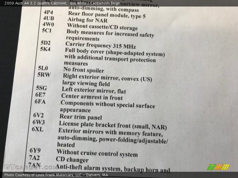 Ibis White / Cardamom Beige 2009 Audi A4 3.2 quattro Cabriolet