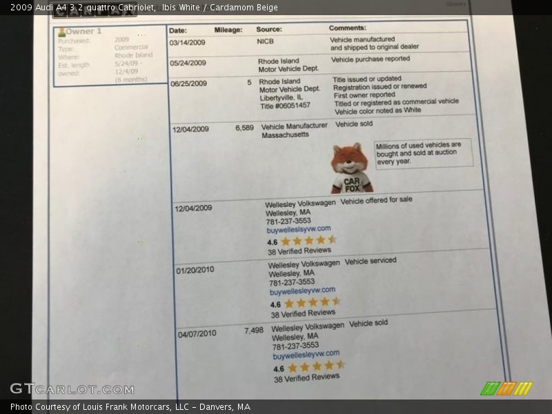 Ibis White / Cardamom Beige 2009 Audi A4 3.2 quattro Cabriolet