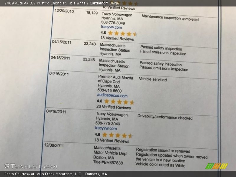 Ibis White / Cardamom Beige 2009 Audi A4 3.2 quattro Cabriolet