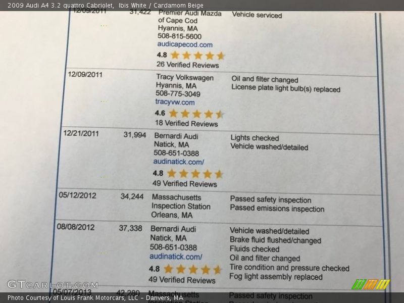 Ibis White / Cardamom Beige 2009 Audi A4 3.2 quattro Cabriolet