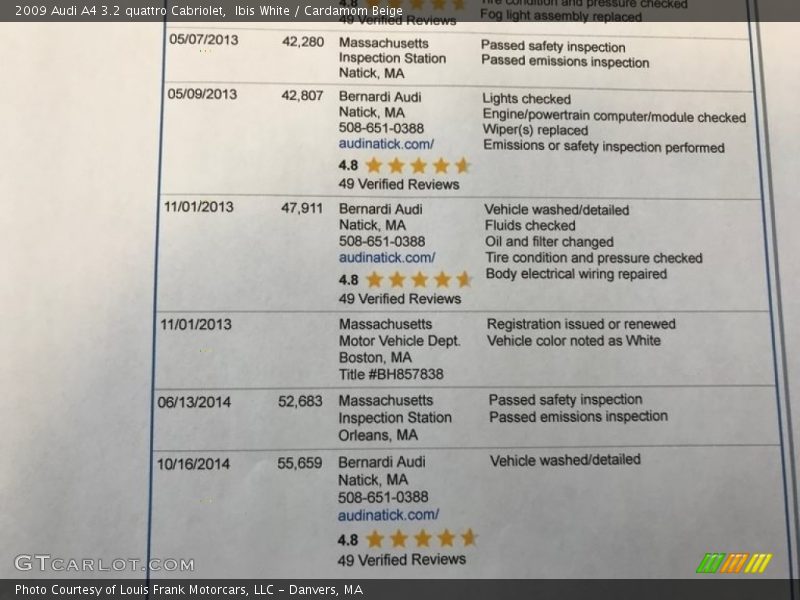 Ibis White / Cardamom Beige 2009 Audi A4 3.2 quattro Cabriolet