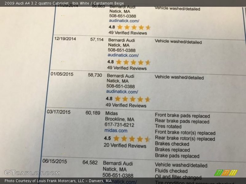 Ibis White / Cardamom Beige 2009 Audi A4 3.2 quattro Cabriolet