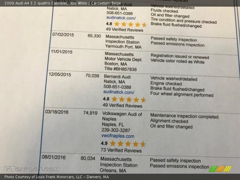 Ibis White / Cardamom Beige 2009 Audi A4 3.2 quattro Cabriolet