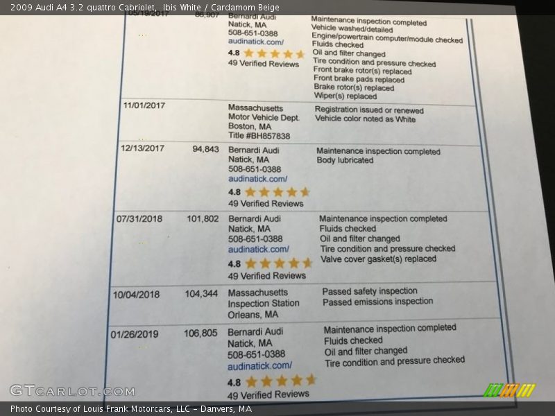 Ibis White / Cardamom Beige 2009 Audi A4 3.2 quattro Cabriolet