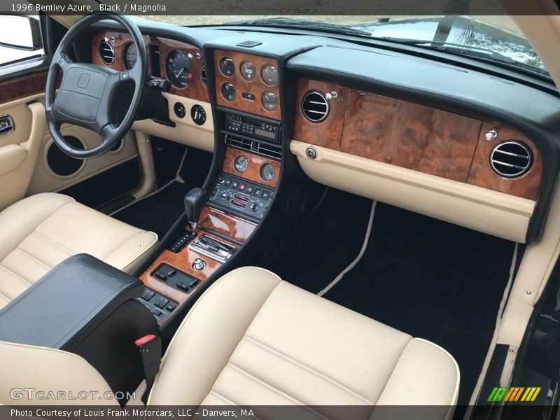 Dashboard of 1996 Azure 