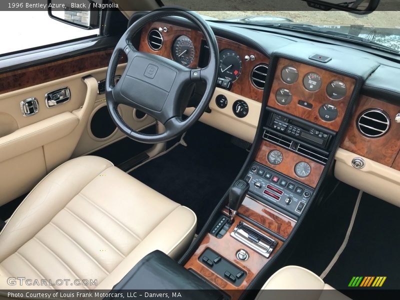 Dashboard of 1996 Azure 