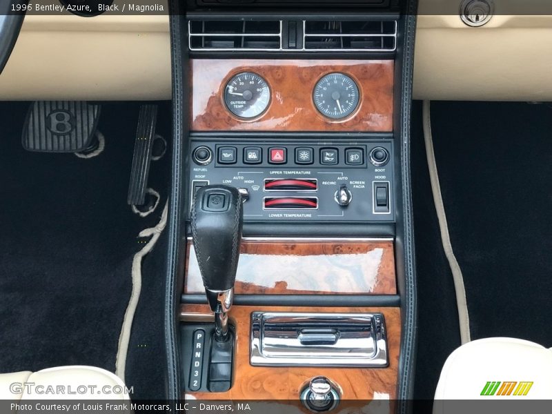 Controls of 1996 Azure 