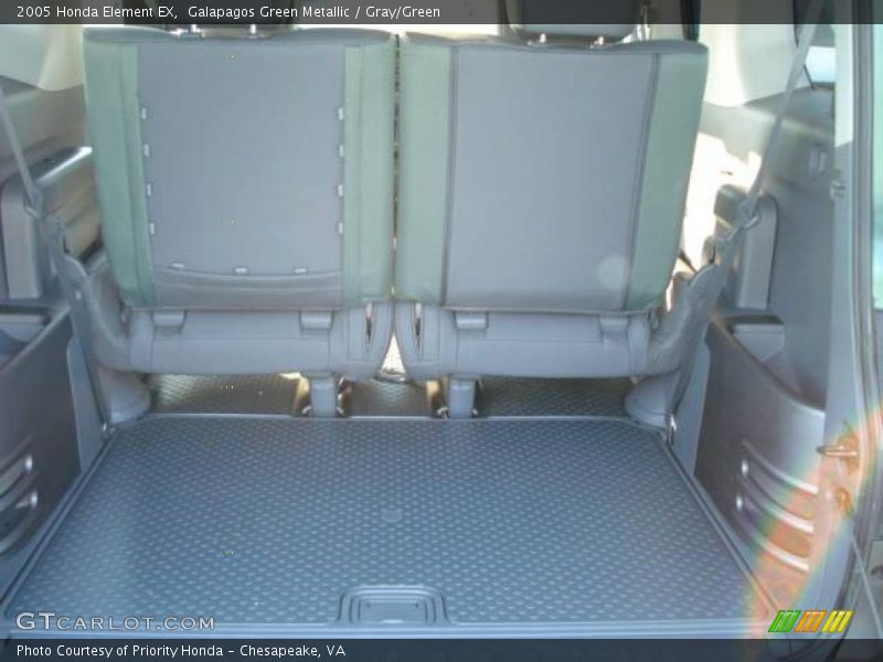 Galapagos Green Metallic / Gray/Green 2005 Honda Element EX