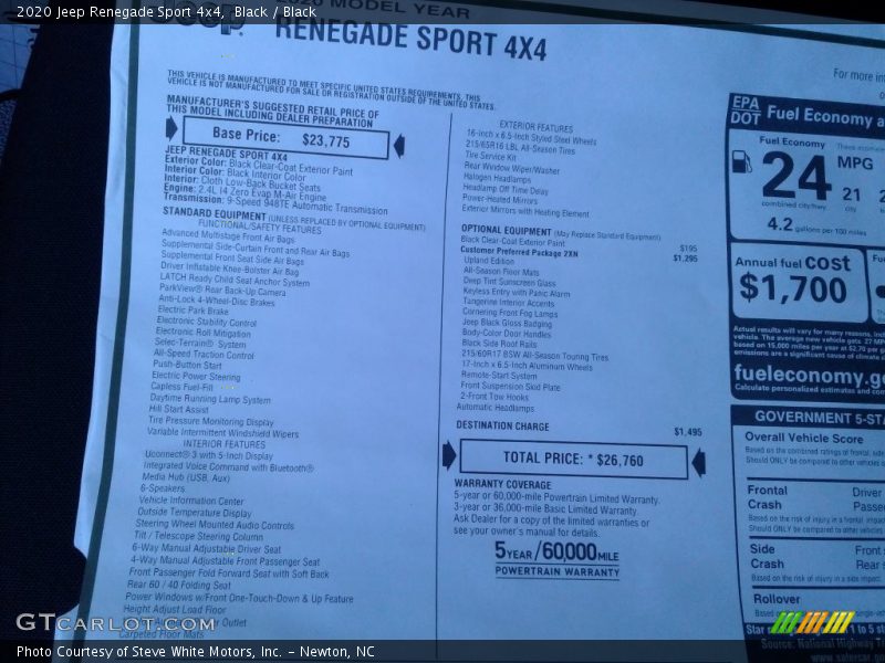 Black / Black 2020 Jeep Renegade Sport 4x4