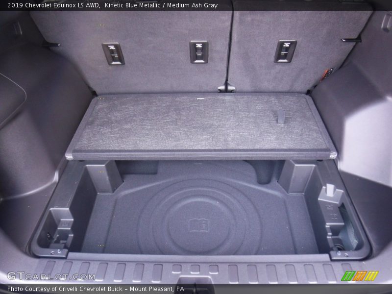 Kinetic Blue Metallic / Medium Ash Gray 2019 Chevrolet Equinox LS AWD