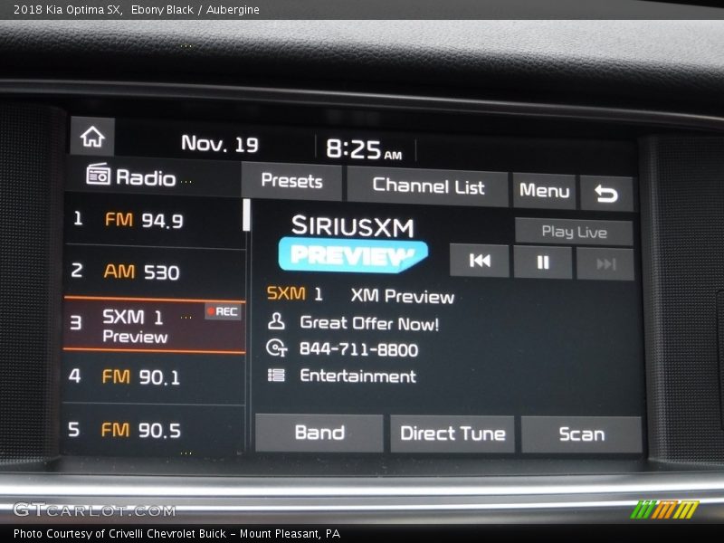Controls of 2018 Optima SX