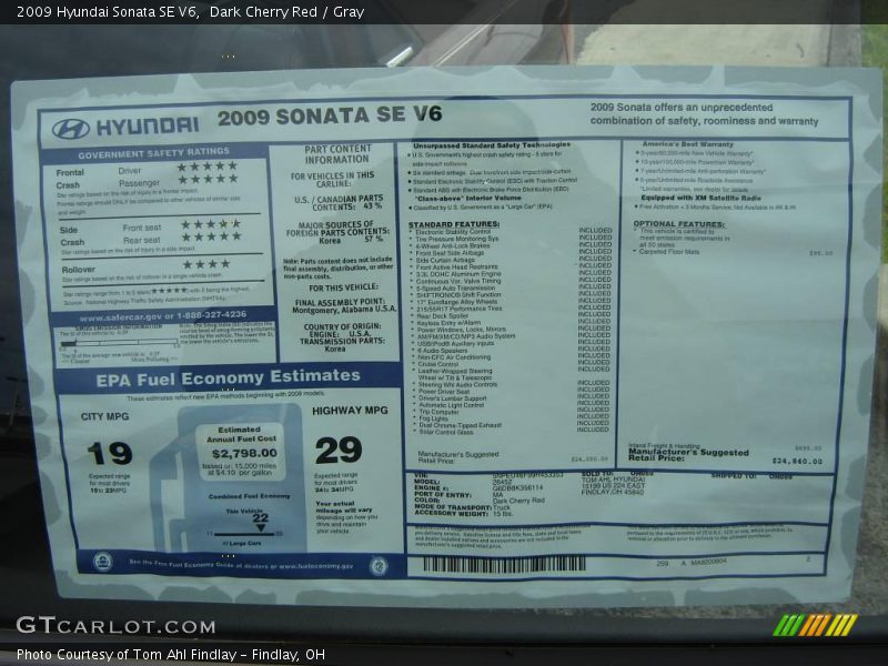 Dark Cherry Red / Gray 2009 Hyundai Sonata SE V6