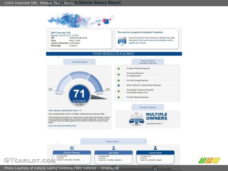 Redline Red / Ebony 2004 Chevrolet SSR