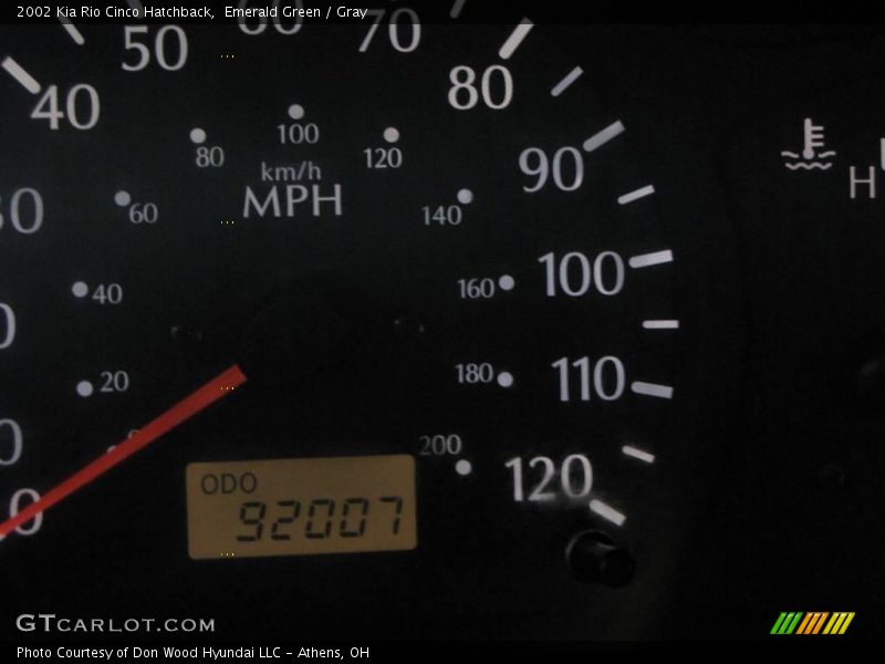 Emerald Green / Gray 2002 Kia Rio Cinco Hatchback