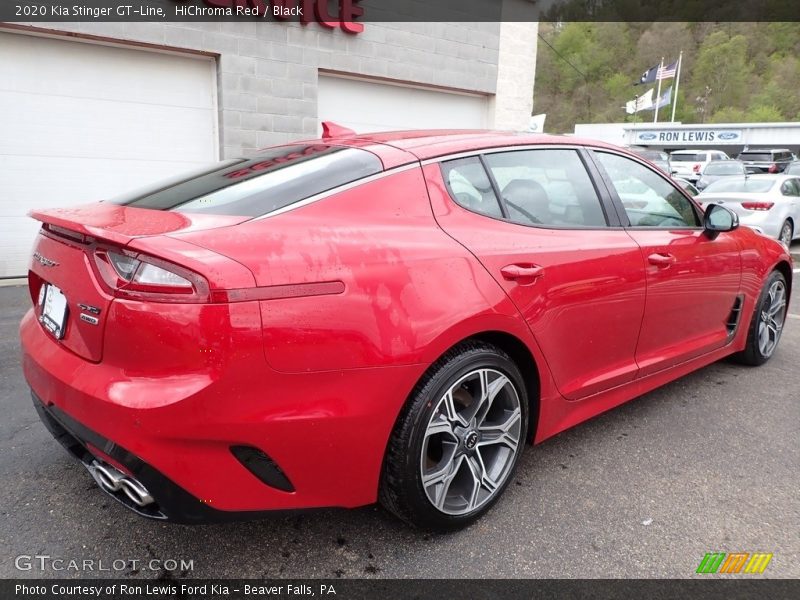 HiChroma Red / Black 2020 Kia Stinger GT-Line