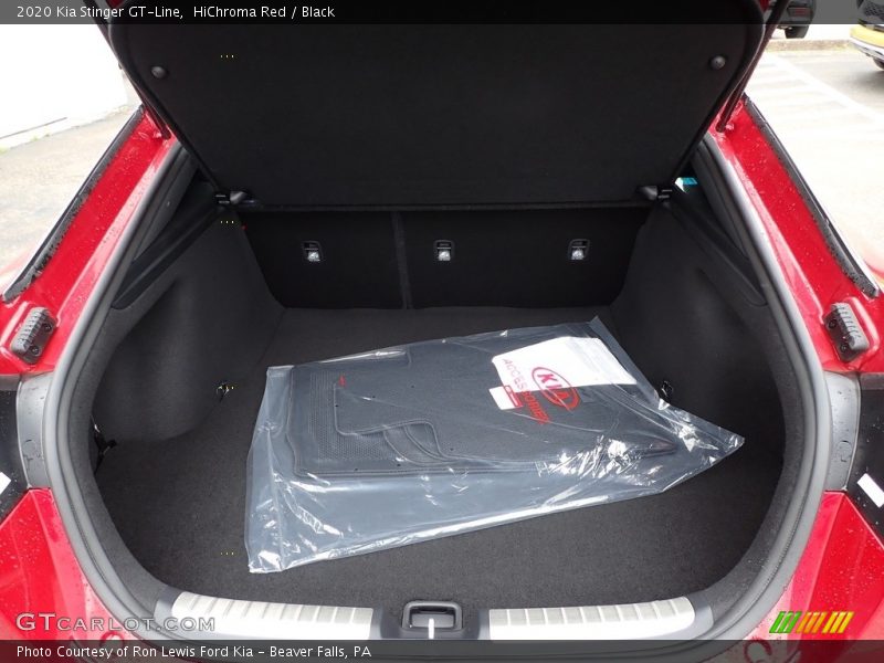 HiChroma Red / Black 2020 Kia Stinger GT-Line
