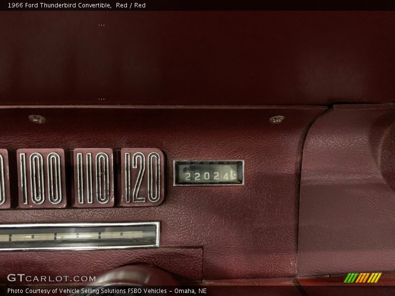 Red / Red 1966 Ford Thunderbird Convertible