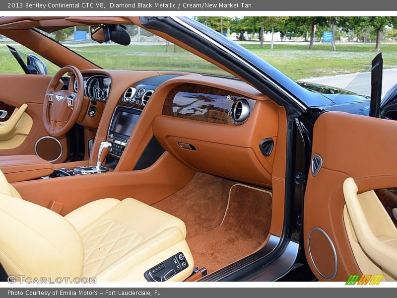 Dashboard of 2013 Continental GTC V8 