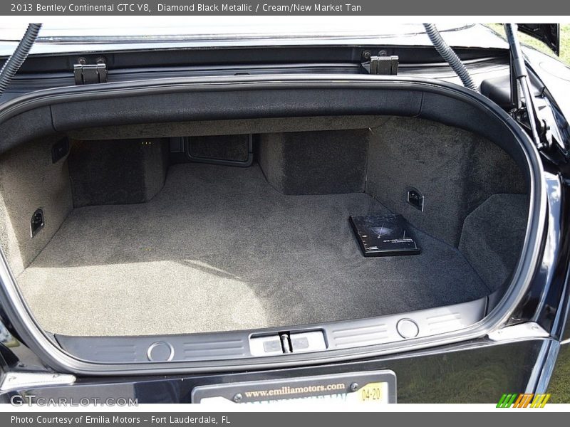  2013 Continental GTC V8  Trunk