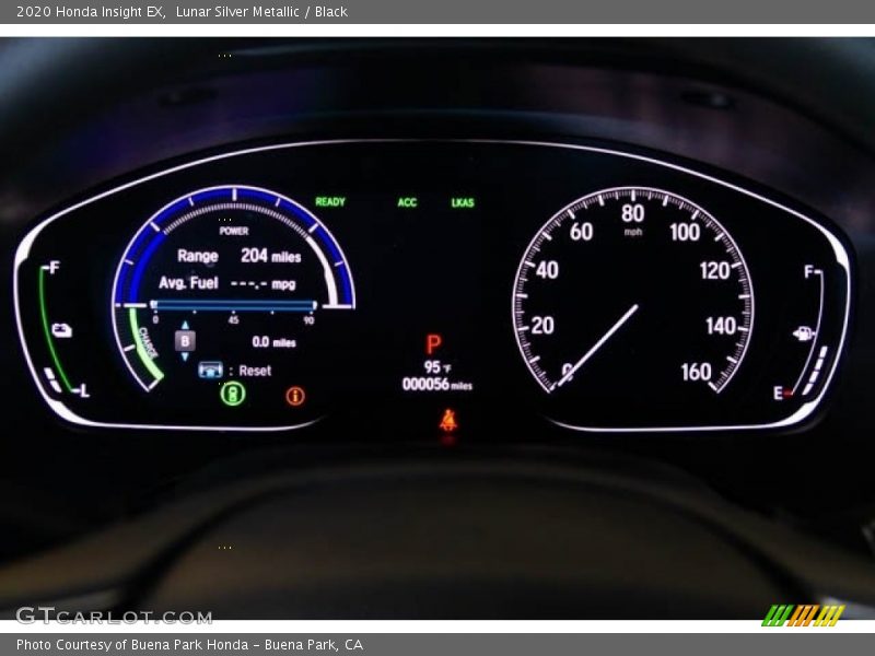  2020 Insight EX EX Gauges