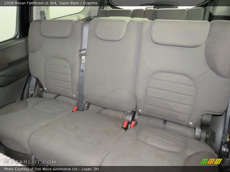 Super Black / Graphite 2008 Nissan Pathfinder LE 4x4