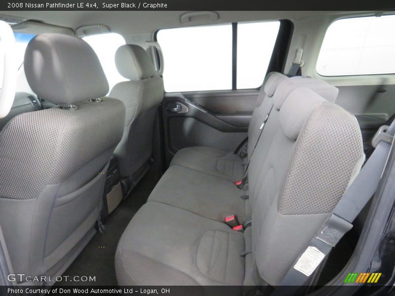 Super Black / Graphite 2008 Nissan Pathfinder LE 4x4