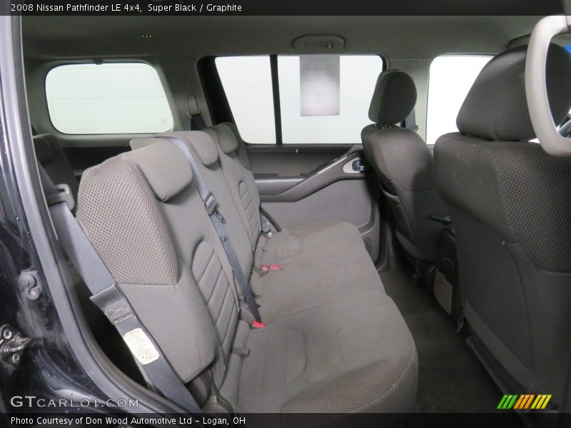 Super Black / Graphite 2008 Nissan Pathfinder LE 4x4