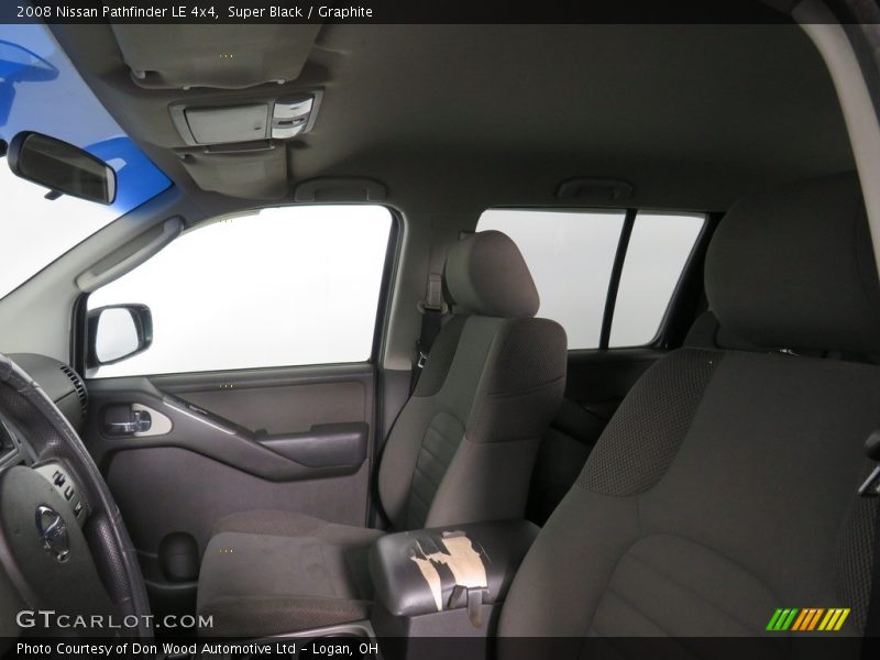 Super Black / Graphite 2008 Nissan Pathfinder LE 4x4