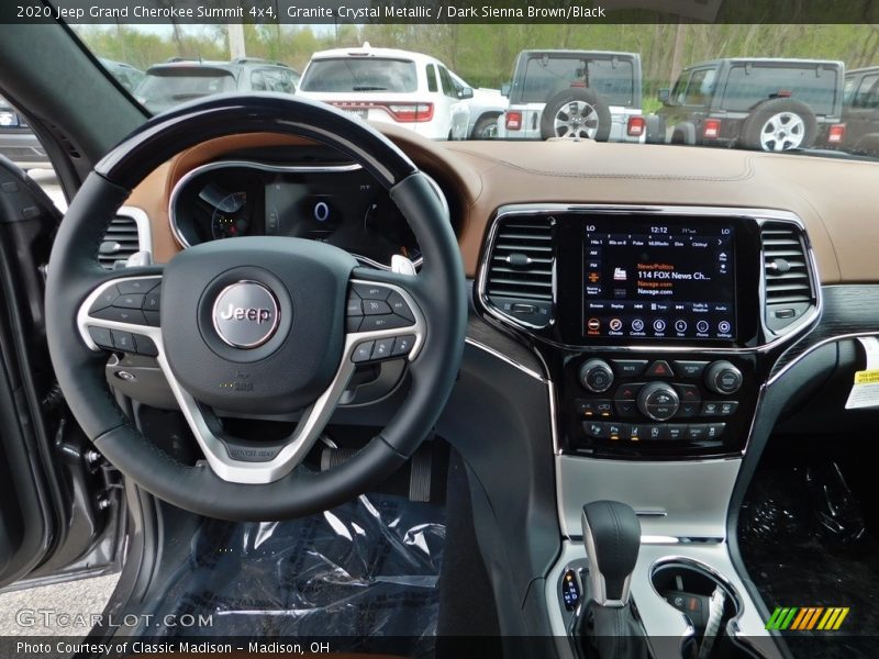 Dashboard of 2020 Grand Cherokee Summit 4x4