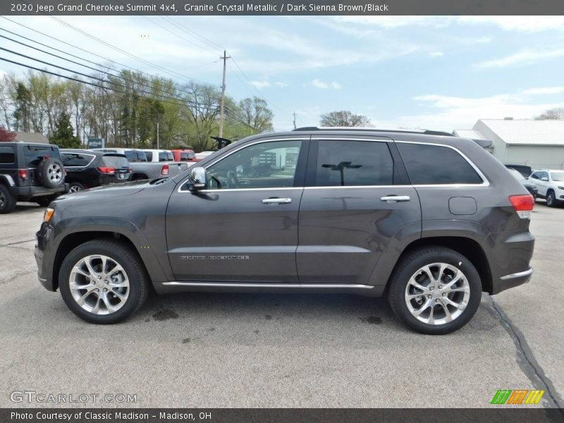 Granite Crystal Metallic / Dark Sienna Brown/Black 2020 Jeep Grand Cherokee Summit 4x4