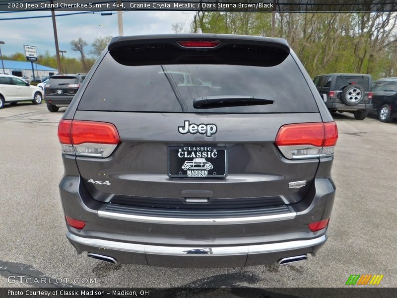 Granite Crystal Metallic / Dark Sienna Brown/Black 2020 Jeep Grand Cherokee Summit 4x4