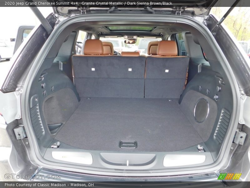 Granite Crystal Metallic / Dark Sienna Brown/Black 2020 Jeep Grand Cherokee Summit 4x4