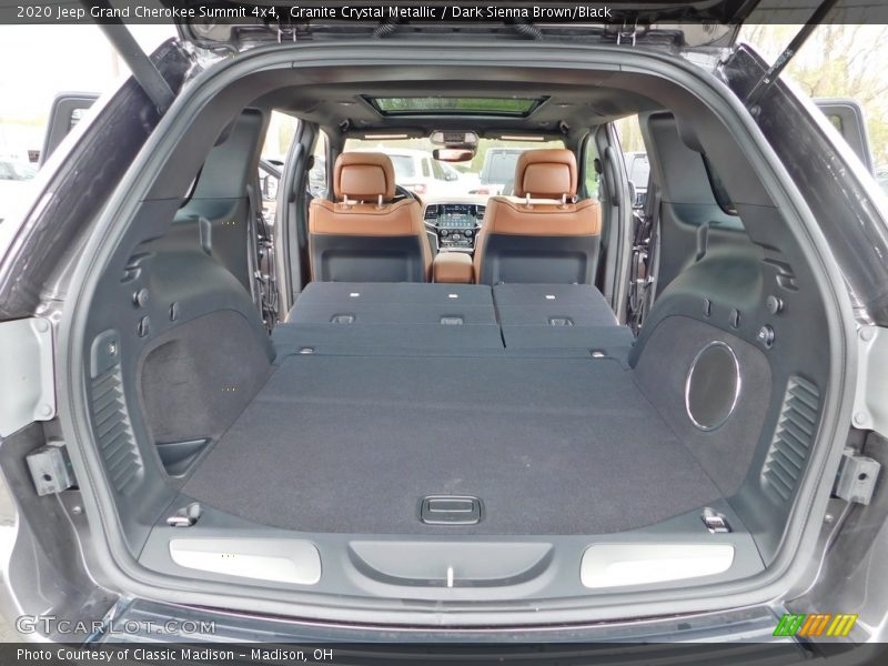 Granite Crystal Metallic / Dark Sienna Brown/Black 2020 Jeep Grand Cherokee Summit 4x4