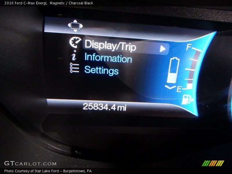 Controls of 2016 C-Max Energi