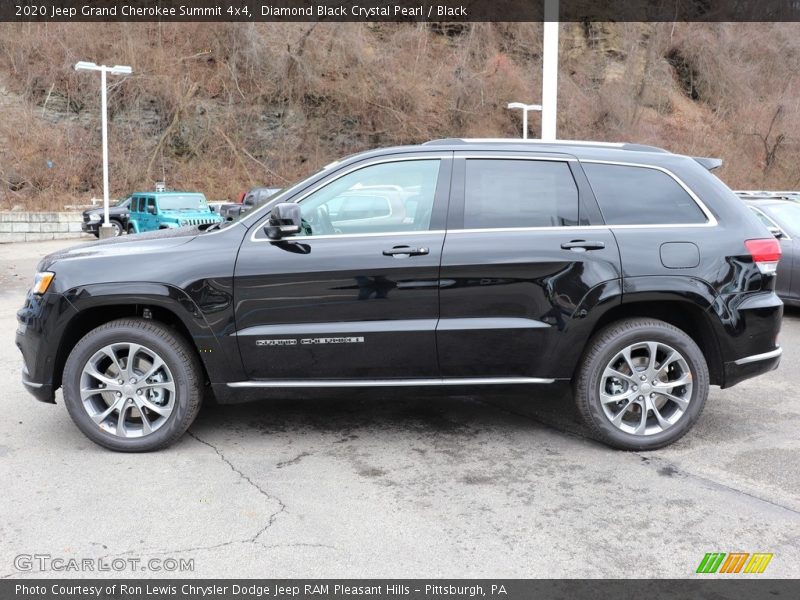  2020 Grand Cherokee Summit 4x4 Diamond Black Crystal Pearl