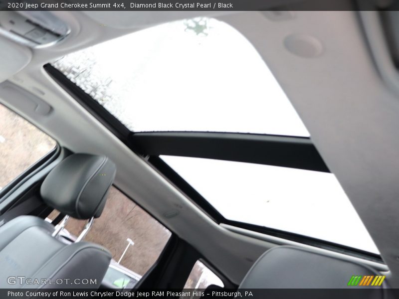 Sunroof of 2020 Grand Cherokee Summit 4x4